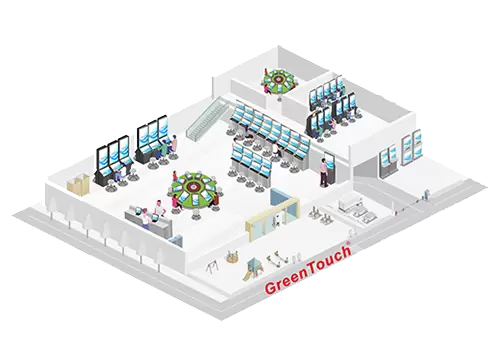 Бизнес и развлечения