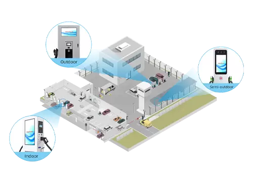 Зарядные станции