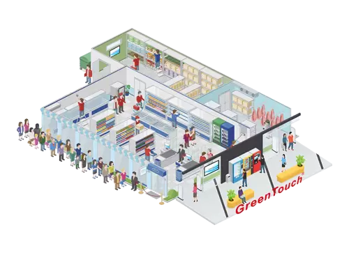 Розничная торговля и ресторанный бизнес