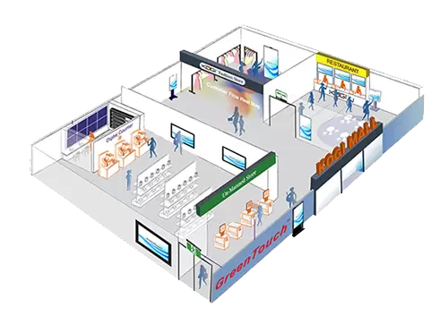 Цифровые вывески-IDS