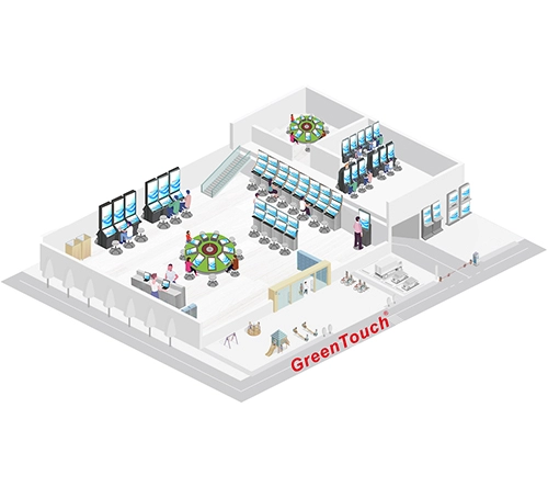 Бизнес и развлечения