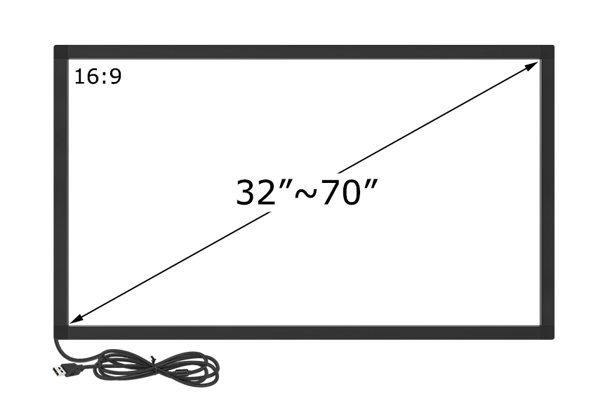 Инфракрасная сенсорная рамка, диагональ экрана от 32 до 70 дюймов (серия TF)